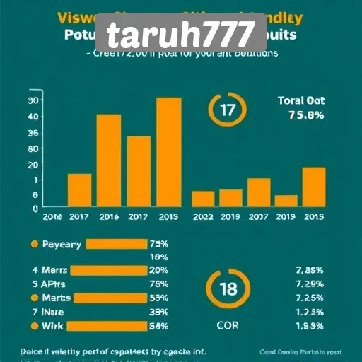 Statistik dan Data Pengguna Taruh777 yang Menarik untuk Diketahui